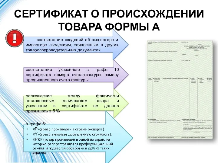 СЕРТИФИКАТ О ПРОИСХОЖДЕНИИ ТОВАРА ФОРМЫ А соответствие сведений об экспортере и