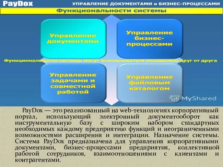 PayDox — это реализованный на web-технологиях корпоративный портал, использующий электронный документооборот