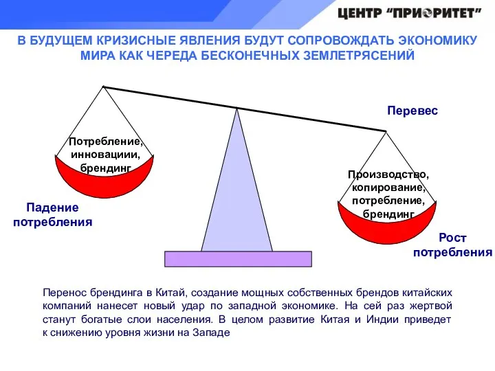 В БУДУЩЕМ КРИЗИСНЫЕ ЯВЛЕНИЯ БУДУТ СОПРОВОЖДАТЬ ЭКОНОМИКУ МИРА КАК ЧЕРЕДА БЕСКОНЕЧНЫХ