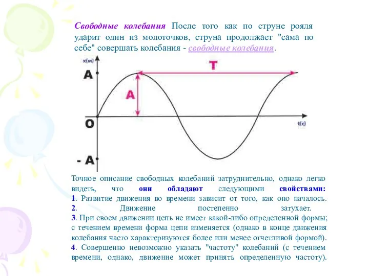 Свободные колебания После того как по струне рояля ударит один из