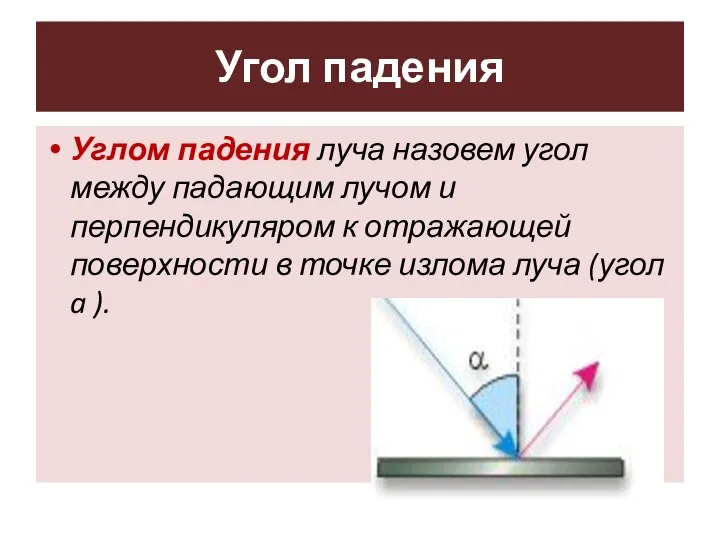 Угол падения Углом падения луча назовем угол между падающим лучом и