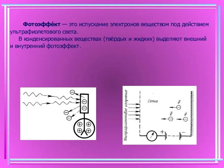 Фотоэффе́кт — это испускание электронов веществом под действием ультрафиолетового света. В