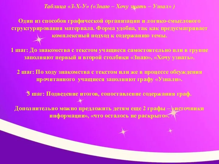 Таблица «З-Х-У» («Знаю – Хочу знать – Узнал» ) Один из