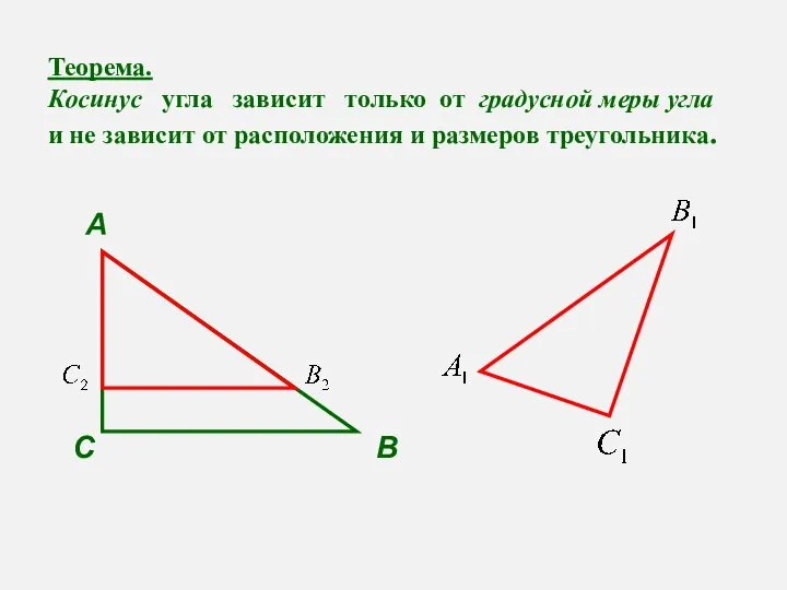 Теорема. Косинус угла зависит только от градусной меры угла и не