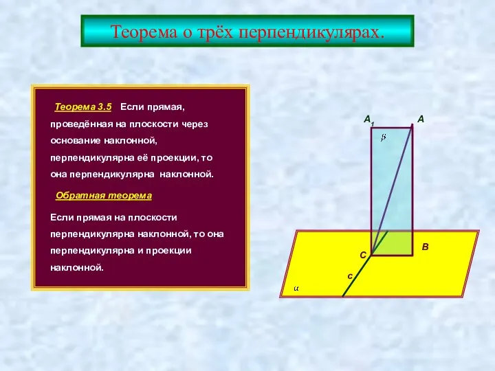 Теорема о трёх перпендикулярах. Теорема 3.5 Если прямая, проведённая на плоскости