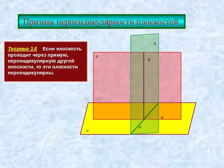 Признак перпендикулярности плоскостей. Теорема 3.6 Если плоскость проходит через прямую, перпендикулярную