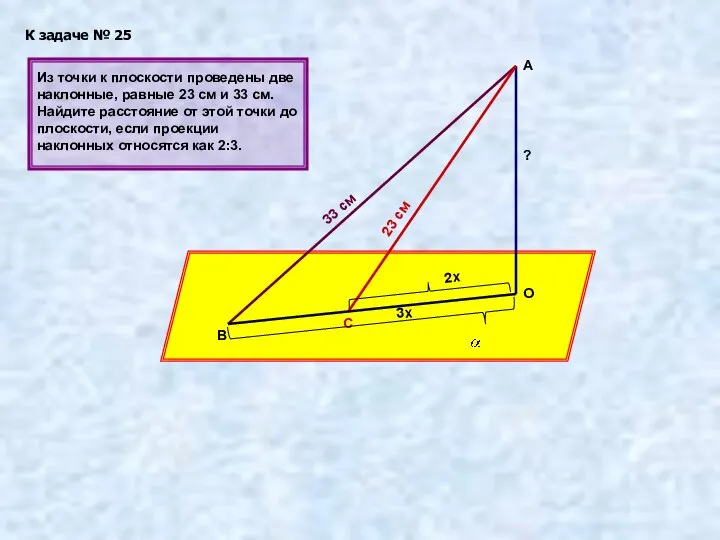 К задаче № 25 А В О С 33 см 23