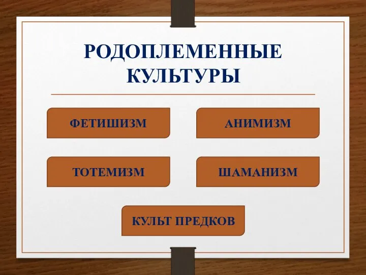 РОДОПЛЕМЕННЫЕ КУЛЬТУРЫ ФЕТИШИЗМ АНИМИЗМ КУЛЬТ ПРЕДКОВ ТОТЕМИЗМ ШАМАНИЗМ