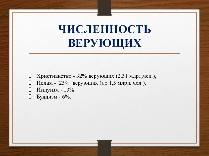 ЧИСЛЕННОСТЬ ВЕРУЮЩИХ Христианство - 32% верующих (2,31 млрд.чел.), Ислам - 23%