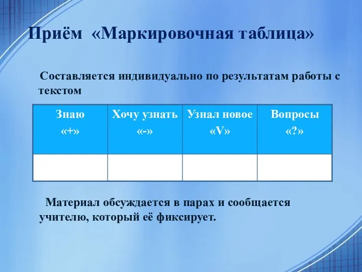 Приём «Маркировочная таблица» Составляется индивидуально по результатам работы с текстом Материал