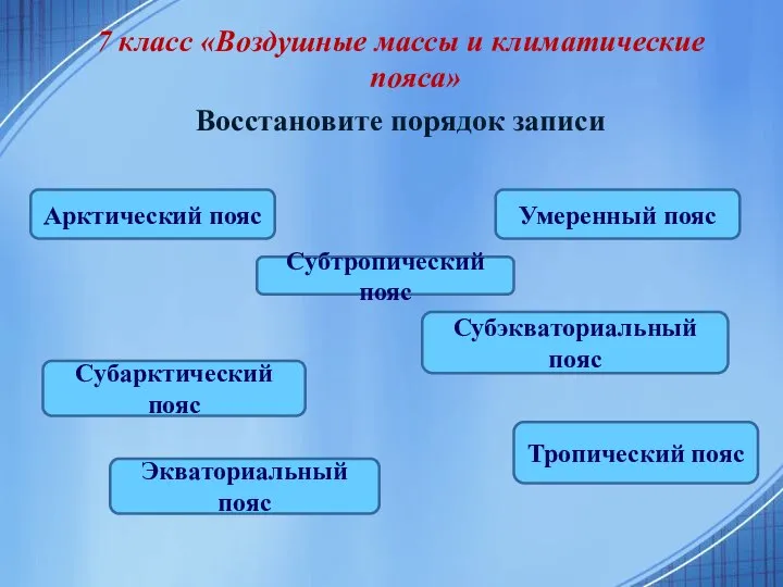 7 класс «Воздушные массы и климатические пояса» Восстановите порядок записи Арктический