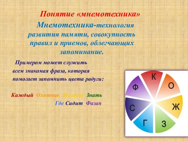 Понятие «мнемотехника» Мнемотехника-технология развития памяти, совокупность правил и приемов, облегчающих запоминание.