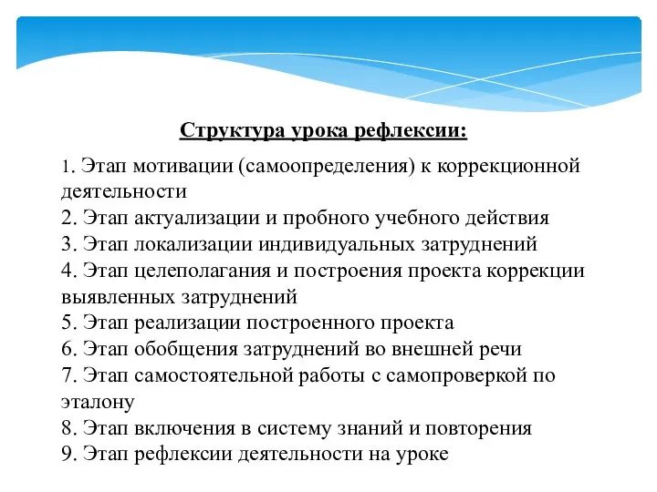 Структура урока рефлексии: 1. Этап мотивации (самоопределения) к коррекционной деятельности 2.