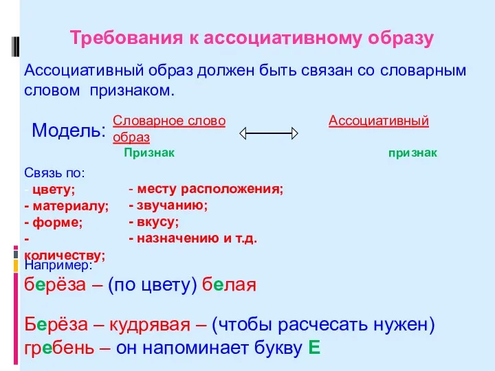 Требования к ассоциативному образу Ассоциативный образ должен быть связан со словарным