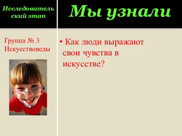 Исследовательский этап Группа № 3 Искусствоведы Мы узнали Как люди выражают свои чувства в искусстве?