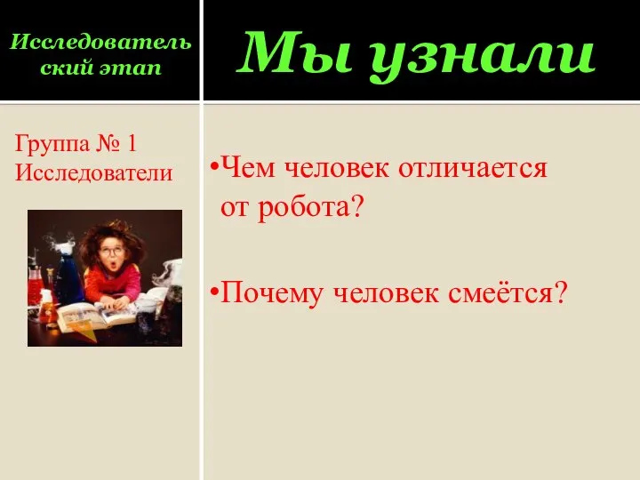 Исследовательский этап Группа № 1 Исследователи Мы узнали Чем человек отличается от робота? Почему человек смеётся?