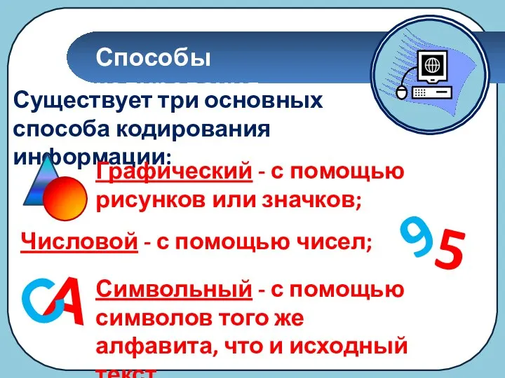 Способы кодирования Существует три основных способа кодирования информации: Числовой - с