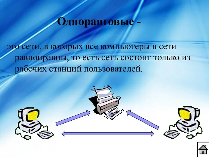 это сети, в которых все компьютеры в сети равноправны, то есть