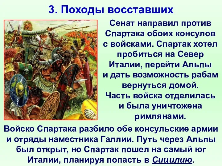 3. Походы восставших Войско Спартака разбило обе консульские армии и отряды
