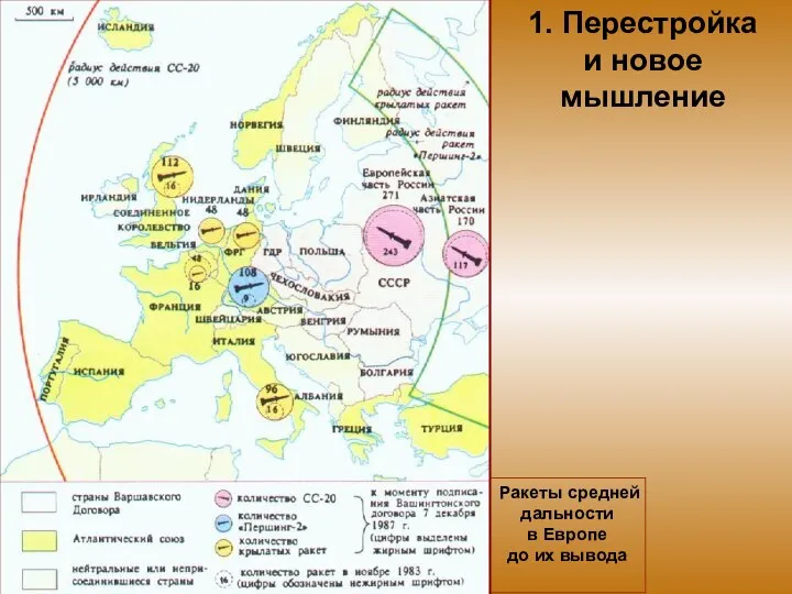 1. Перестройка и новое мышление Ракеты средней дальности в Европе до их вывода