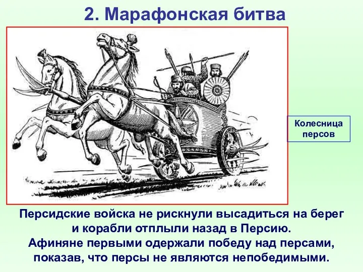 2. Марафонская битва Персидские войска не рискнули высадиться на берег и