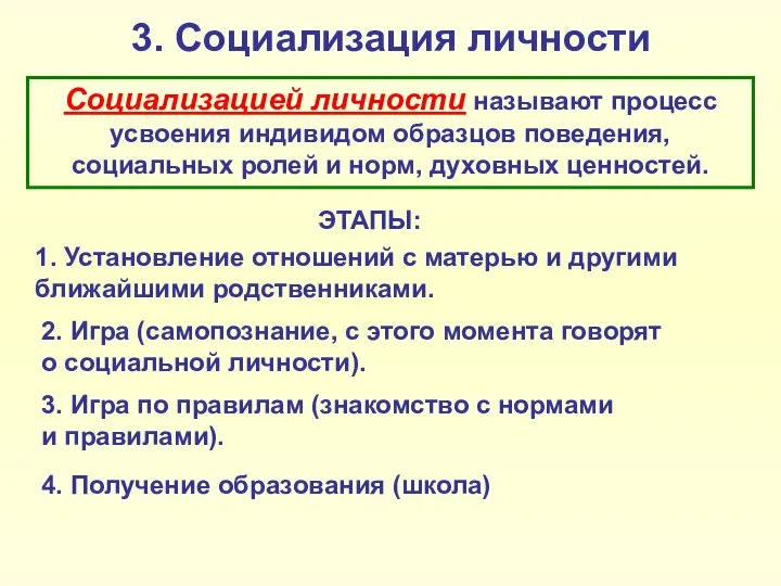 3. Социализация личности Социализацией личности называют процесс усвоения индивидом образцов поведения,