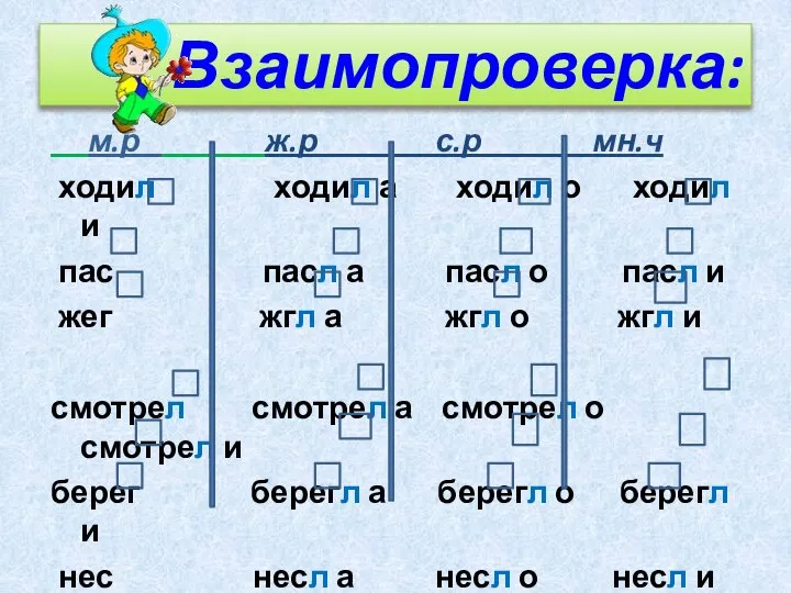 Взаимопроверка: м.р ж.р с.р мн.ч ходил ходил а ходил о ходил