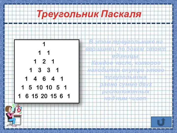 Треугольник Паскаля В этом треугольнике на вершине и по бокам стоят