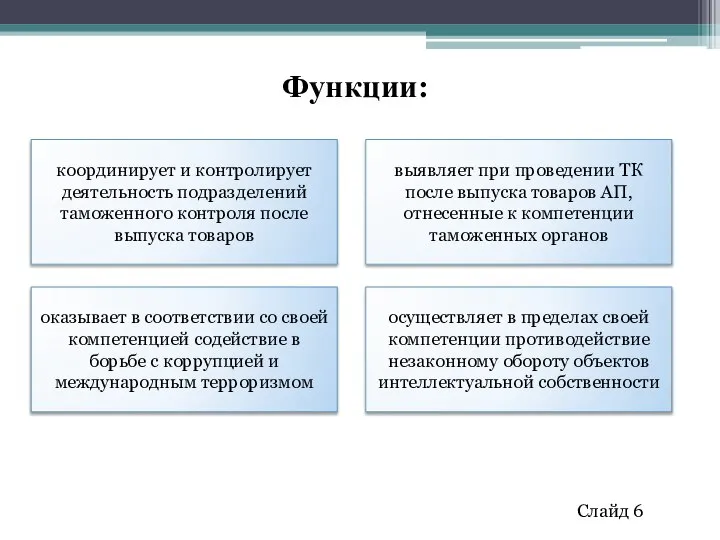 Слайд 6 Функции: координирует и контролирует деятельность подразделений таможенного контроля после