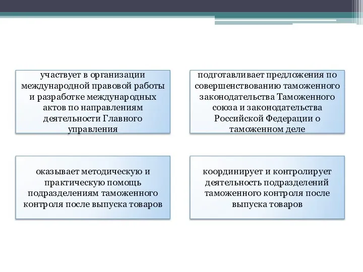 участвует в организации международной правовой работы и разработке международных актов по