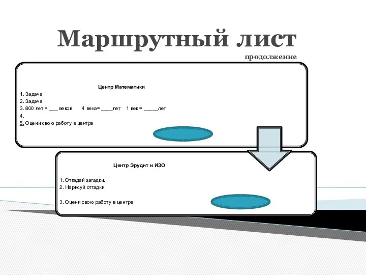 Маршрутный лист продолжение