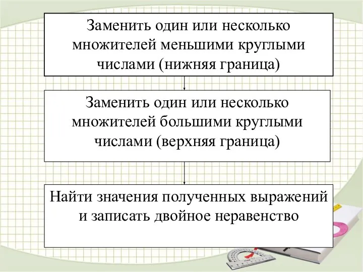 Найти значения полученных выражений и записать двойное неравенство Заменить один или