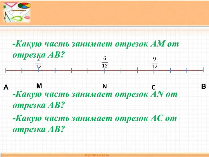 А В М N C -Какую часть занимает отрезок АМ от