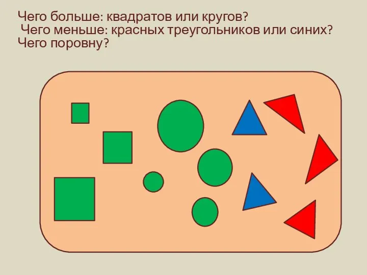 Чего больше: квадратов или кругов? Чего меньше: красных треугольников или синих? Чего поровну?