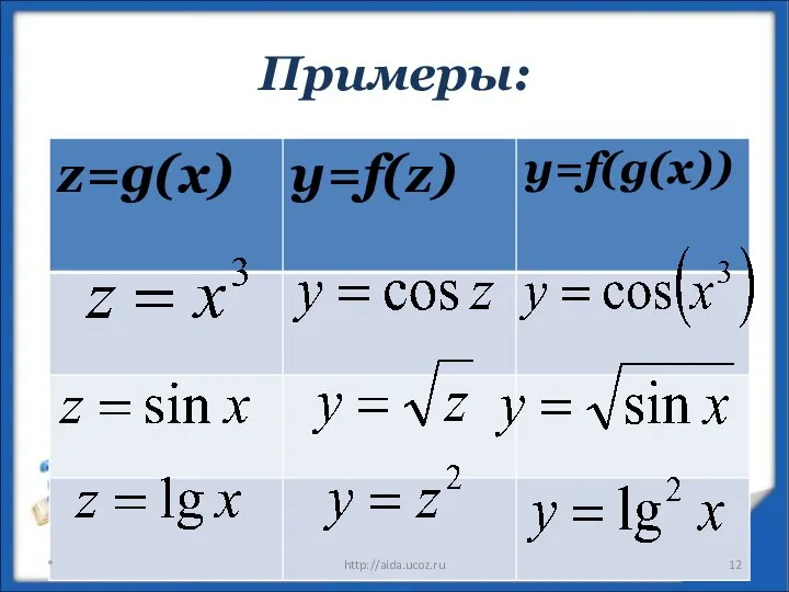 Примеры: * http://aida.ucoz.ru