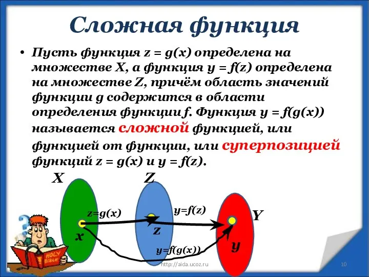 Сложная функция * http://aida.ucoz.ru Пусть функция z = g(x) определена на