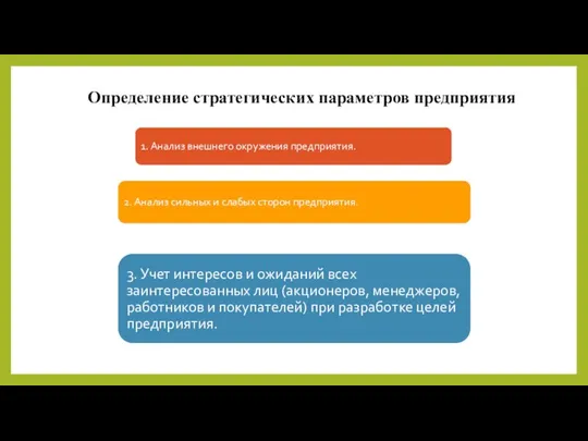 Определение стратегических параметров предприятия