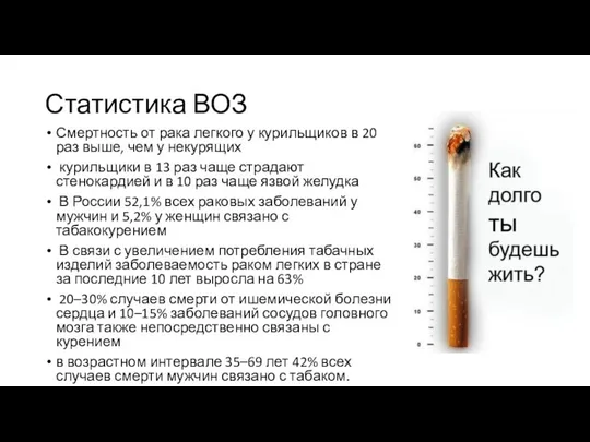 Статистика ВОЗ Смертность от рака легкого у курильщиков в 20 раз