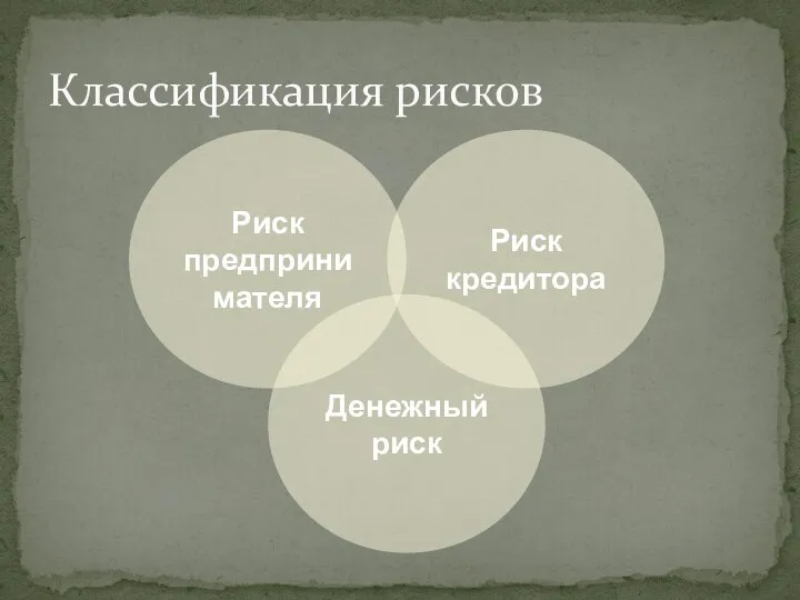 Классификация рисков Денежный риск Риск кредитора Риск предпринимателя