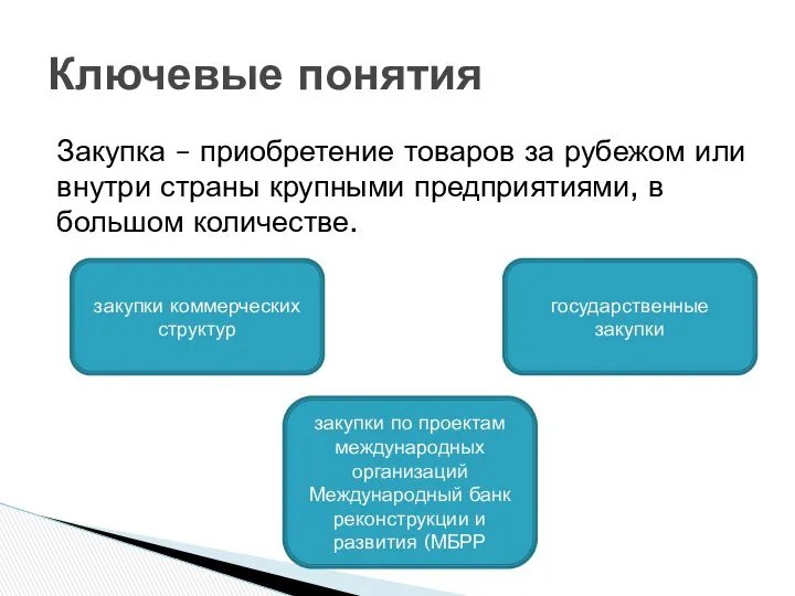 Закупка – приобретение товаров за рубежом или внутри страны крупными предприятиями,