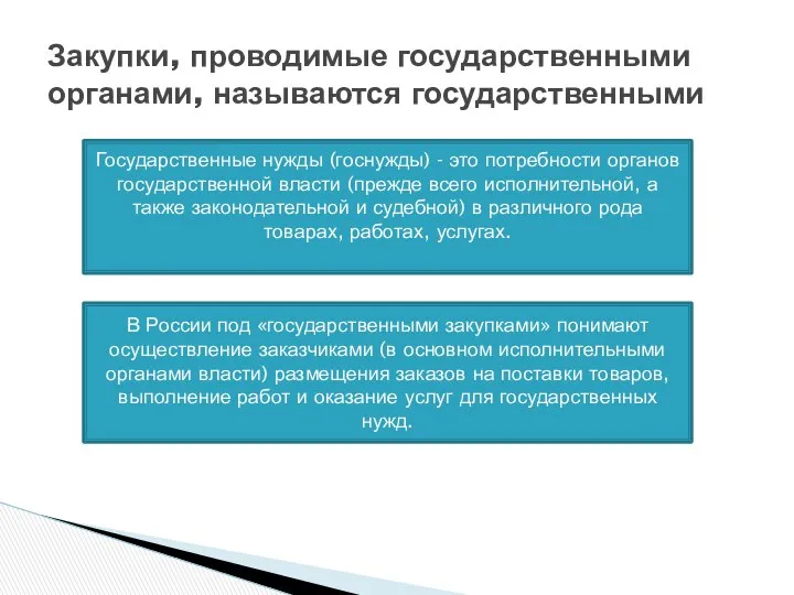 Закупки, проводимые государственными органами, называются государственными Государственные нужды (госнужды) - это