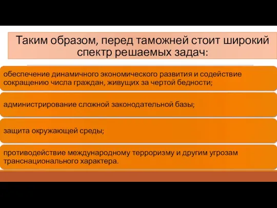 Таким образом, перед таможней стоит широкий спектр решаемых задач: