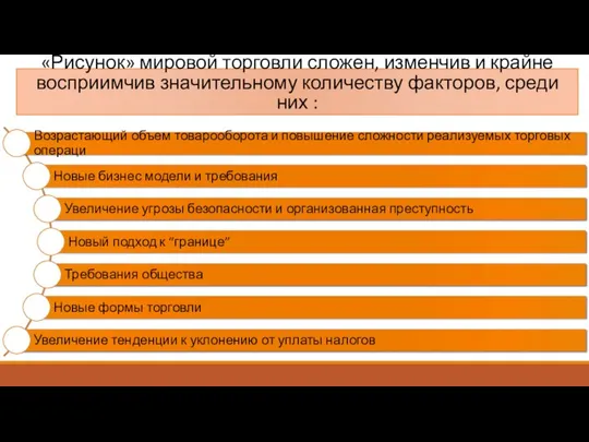 «Рисунок» мировой торговли сложен, изменчив и крайне восприимчив значительному количеству факторов, среди них :