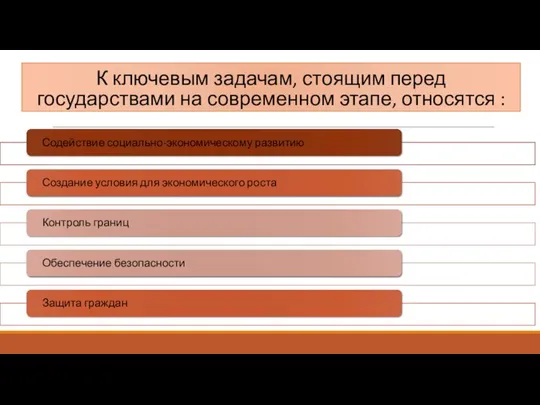 К ключевым задачам, стоящим перед государствами на современном этапе, относятся :