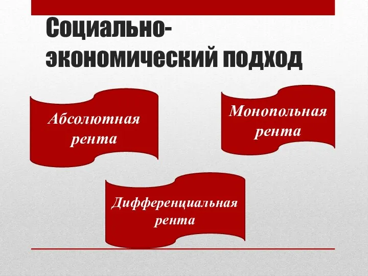 Социально-экономический подход Абсолютная рента Монопольная рента Дифференциальная рента