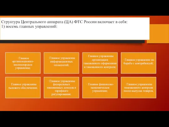 Структура Центрального аппарата (ЦА) ФТС России включает в себя: 1) восемь главных управлений:
