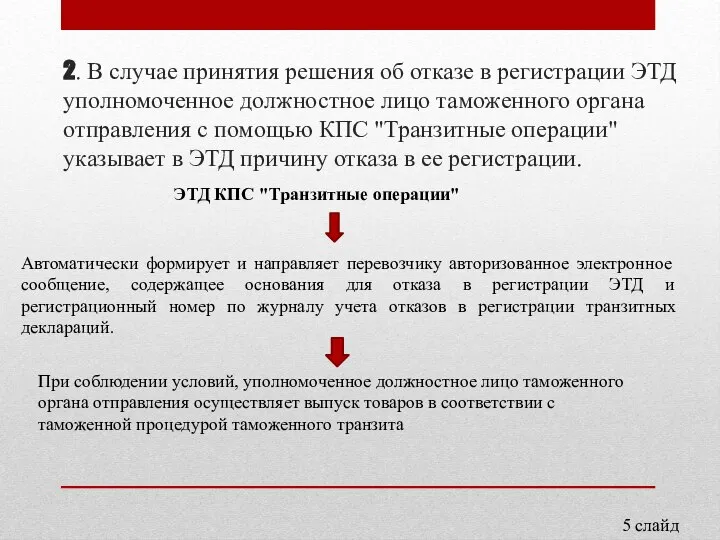 2. В случае принятия решения об отказе в регистрации ЭТД уполномоченное