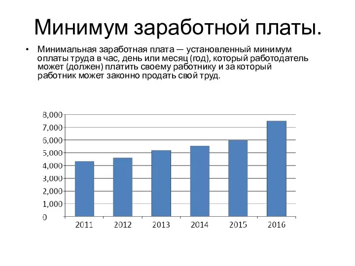 Минимум заработной платы. Минимальная заработная плата — установленный минимум оплаты труда