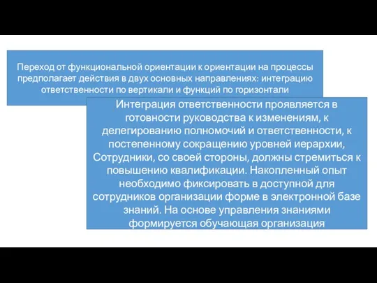 Переход от функциональной ориентации к ориентации на процессы предполагает действия в