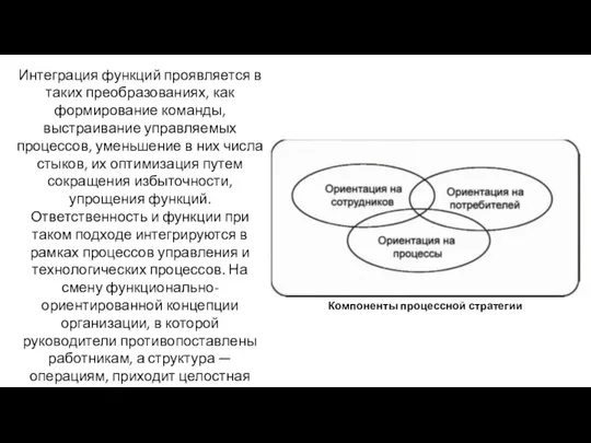 Интеграция функций проявляется в таких преобразованиях, как формирование команды, выстраивание управляемых